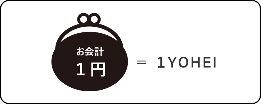 YOHEI