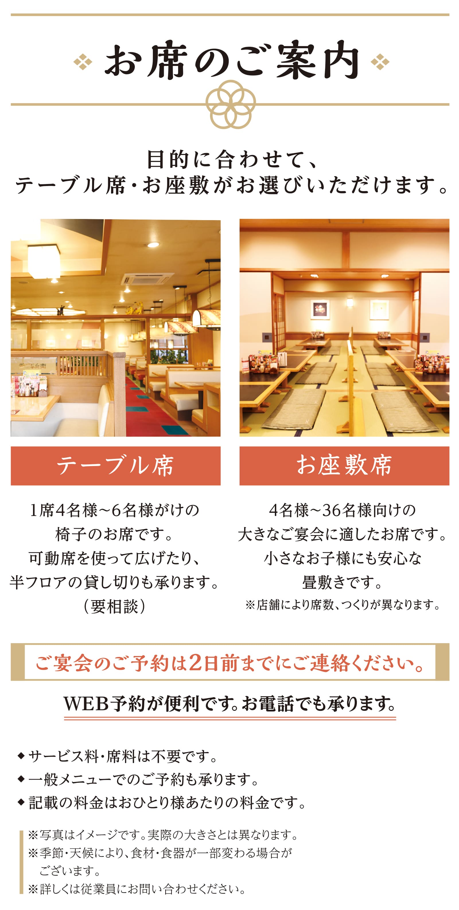 宴会について