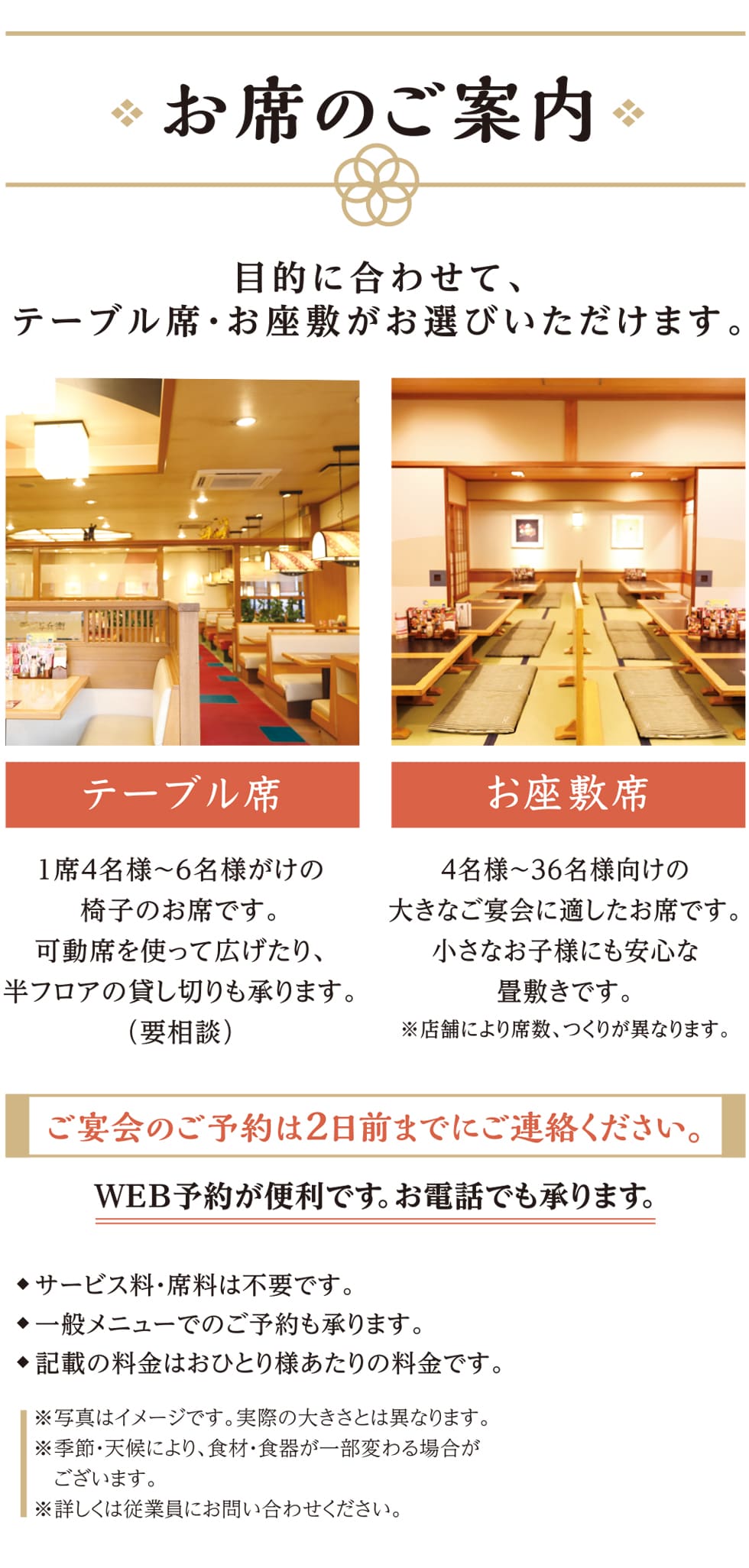 宴会について
